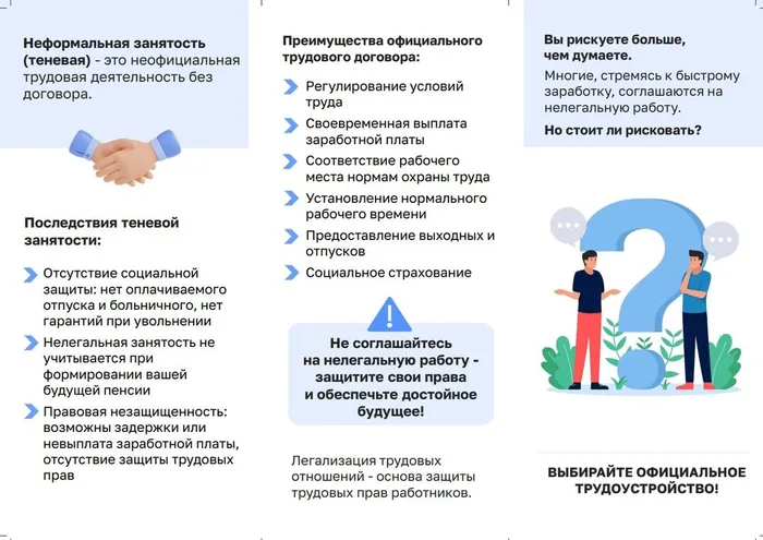неформ-занятость_4
